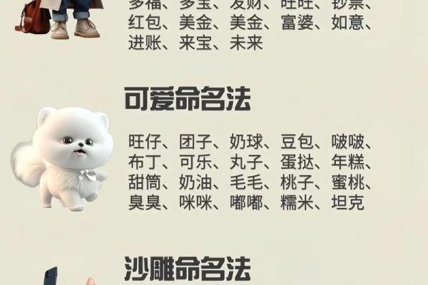 如何为你的大狗取名字:步骤与灵感推荐 如何为你的大狗取名字:步骤与灵感推荐