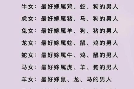 女鼠男牛的婚姻是否长久？看看这些匹配特点