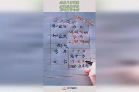 生辰八字烧了会带来什么后果？揭秘你必须知道的命运玄机