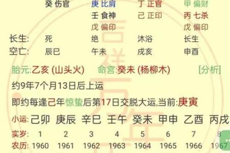 生辰八字破到底是好事还是坏事？你必须知道的真相