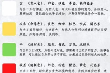 要不要相信生辰八字？从命运角度分析一下