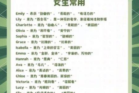 用英文名字让你的游戏角色更有魅力