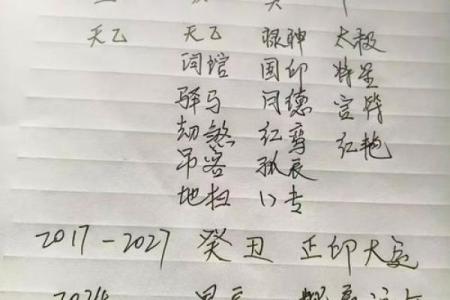 生辰八字解密：从出生时刻看你未来的财富与爱情