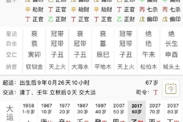 揭秘生辰八字与财富的关系,财运如何通过八字分析 揭秘生辰八字与财富的关系,财运如何通过八字分析