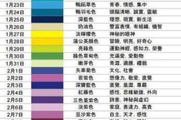 生辰八字与幸运颜色的秘密,如何通过颜色改变命运 生辰八字与幸运颜色的秘密,如何通过颜色改变命运