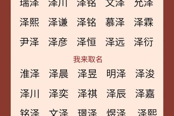 适合男孩的水字旁名字推荐