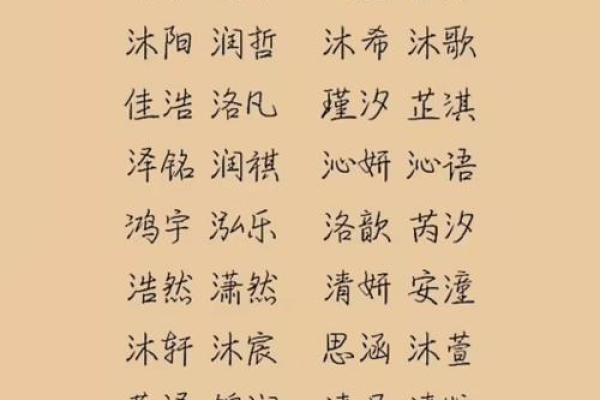 适合男孩的水字旁名字推荐