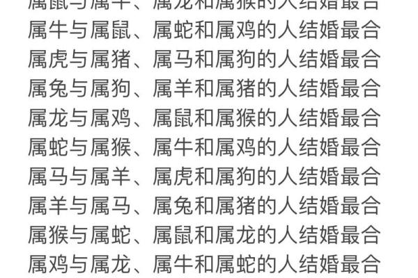 男猪和女虎的爱情配对解析