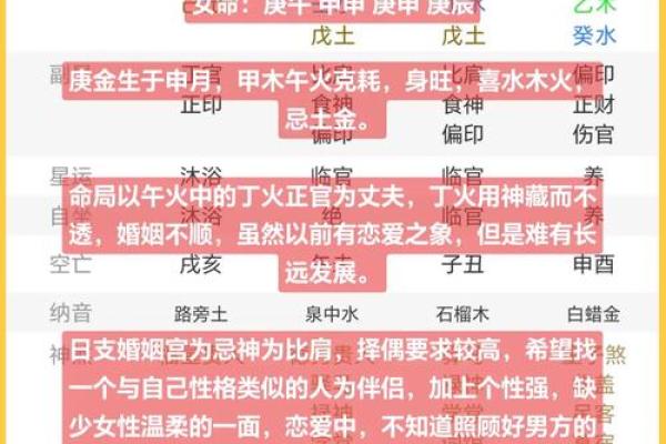 生辰八字算子女,揭秘如何通过八字预测孩子的命运和性别! 生辰八字算子女,揭秘如何通过八字预测孩子的命运和性别!