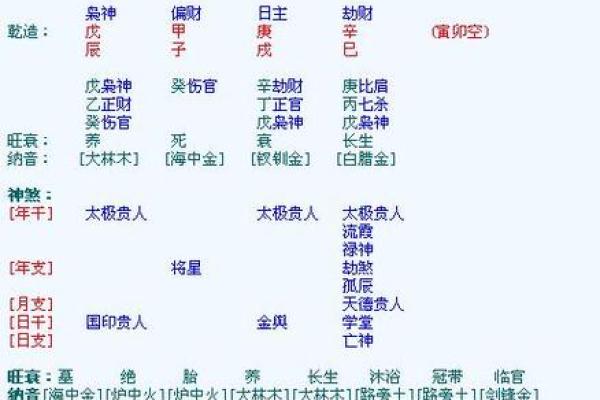 生辰八字取名打分测试,看看你的名字命运如何! 生辰八字取名打分测试,看看你的名字命运如何!