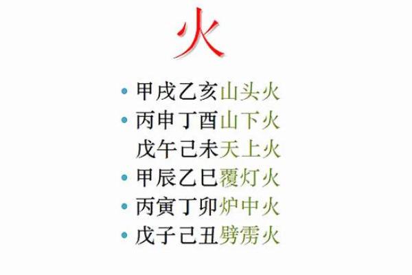 火命人如何克服五行中火元素的不足