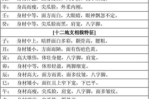 免费生辰八字算命,轻松了解你的未来运程 免费生辰八字算命,轻松了解你的未来运程