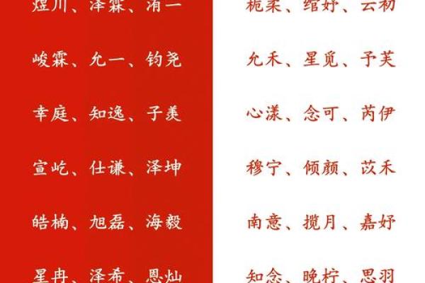 三字女生名字大全，给宝宝取名的灵感