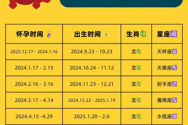 属龙人本命年如何在变化中找到稳定