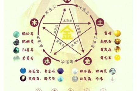 金命缺什么颜色对运势的影响与调理方法