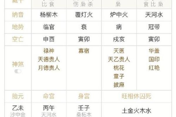 免费起名网测试生辰八字,看看你的名字分数如何? 免费起名网测试生辰八字,看看你的名字分数如何?