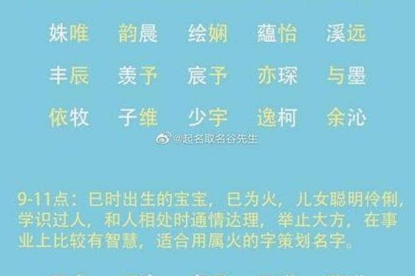 免费起名网测试生辰八字,看看你的名字分数如何? 免费起名网测试生辰八字,看看你的名字分数如何?