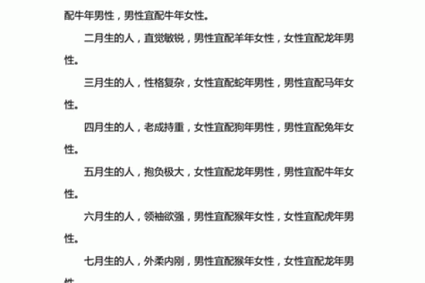 属鼠男和属猴女的性格互补性探讨