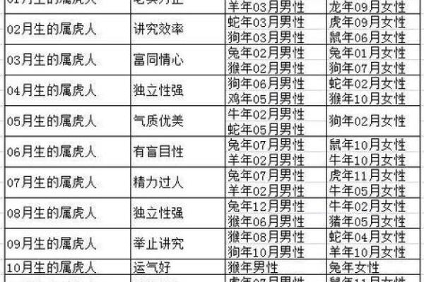 属猪与属牛的爱情与婚姻 是否能和谐相处
