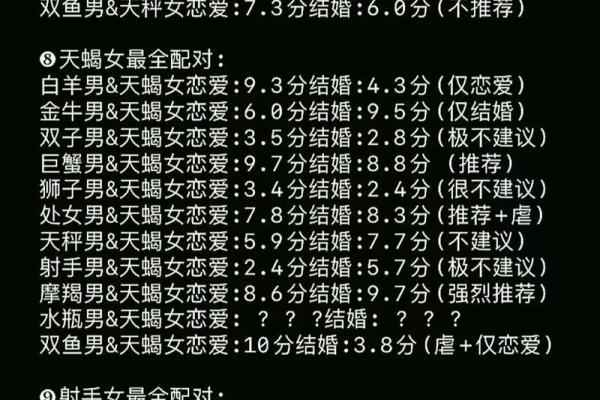 属马男和属鸡女的星座配对分析