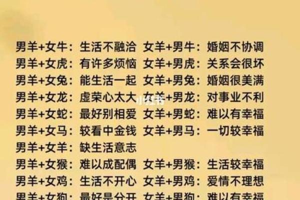 属马男和属鸡女的星座配对分析