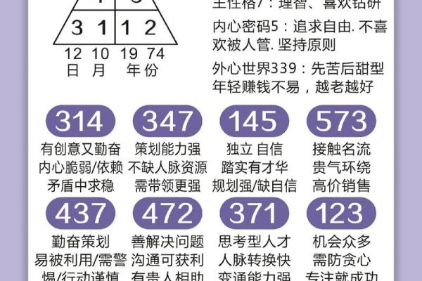 如何通过星座与生辰八字解锁你的人生密码 如何通过星座与生辰八字解锁你的人生密码