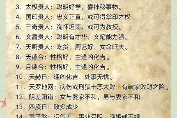 轻松查自己的生辰八字,揭开命运的神秘面纱! 轻松查自己的生辰八字,揭开命运的神秘面纱!