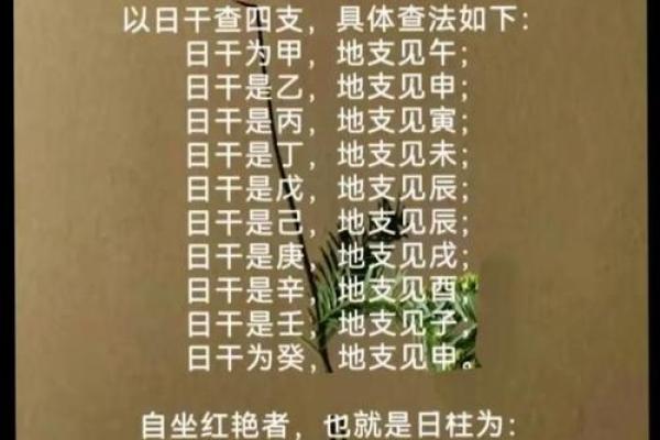 只需输入生辰八字,轻松预测未来运势! 只需输入生辰八字,轻松预测未来运势!