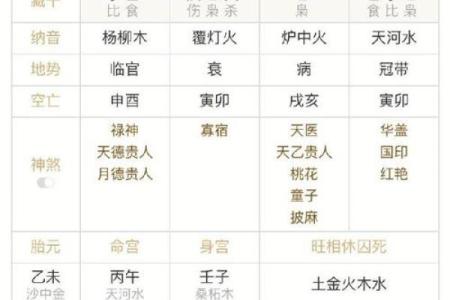 免费起名网测试生辰八字，看看你的名字分数如何？