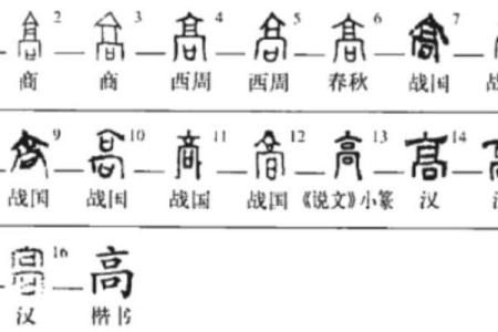 探秘瑞字的起源与象征价值