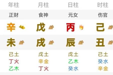 如何通过生辰八字精准分析你的命运轨迹
