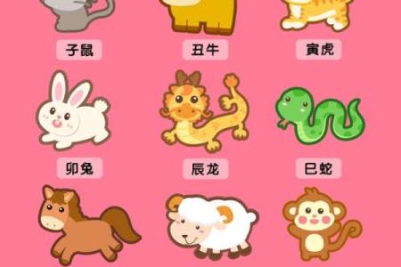 羊与哪些属相最相配，爱情与事业双赢的最佳搭档