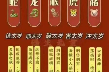 想事业红火？试试生辰八字来测公司名字