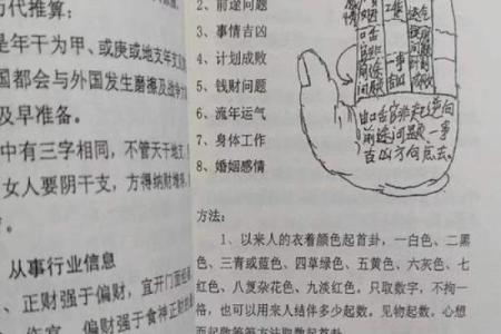 免费生辰八字算命，揭开命运的神秘面纱