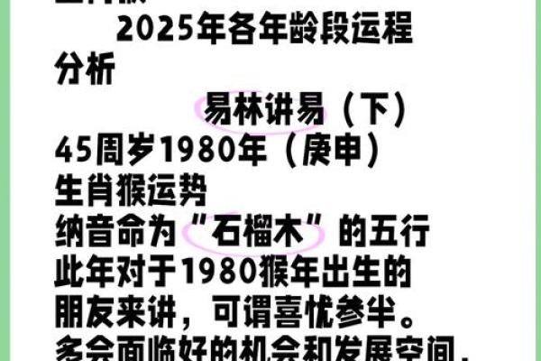 属猴本命年注意事项大全