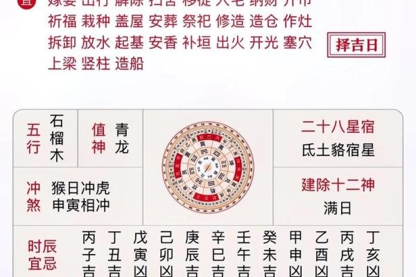 轻松获取生辰八字,万年历查询助手帮你轻松下载 轻松获取生辰八字,万年历查询助手帮你轻松下载
