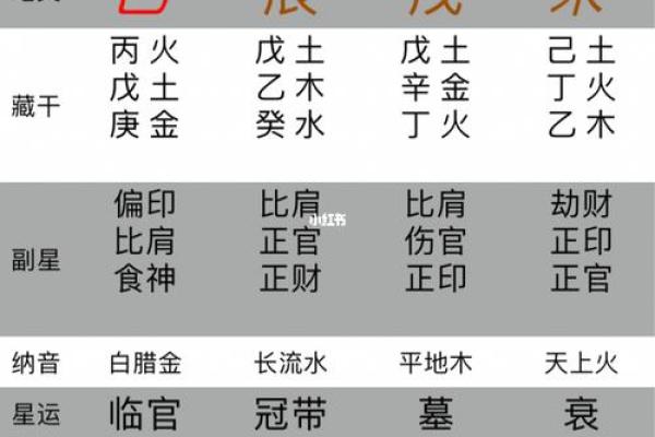 免费生辰八字测算寿命,准确度令人震惊! 免费生辰八字测算寿命,准确度令人震惊!