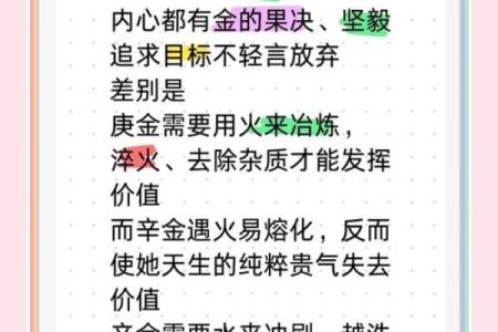 金命年份的起源与特点解析