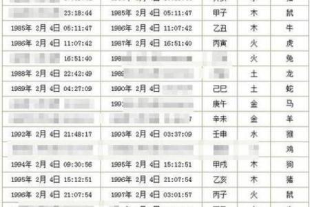 轻松获取生辰八字，万年历查询助手帮你轻松下载