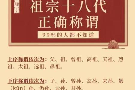如何从祖的名字中感受家族的传承
