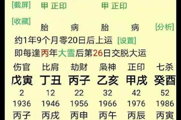为什么生辰八字带印的人常常事业顺利？