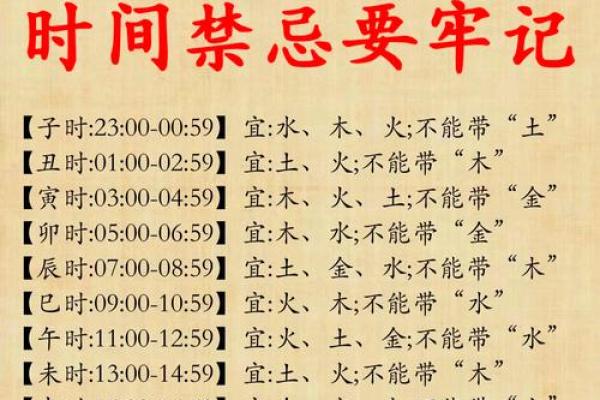龙男本命年化解灾难的小秘诀 龙男本命年化解灾难的小秘诀
