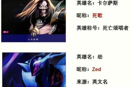 为你的游戏角色起个霸气名字