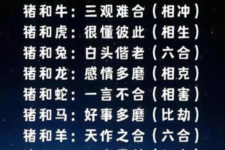 属虎女与属鸡男的缘分如何 揭秘两者相配的可能性