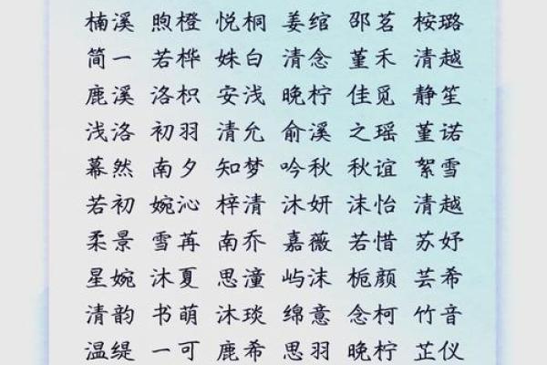 叶女孩名字推荐：展现自然之美的完美选择