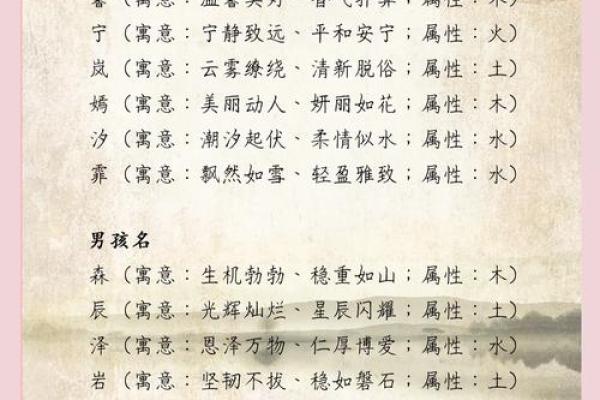 叶女孩名字推荐：展现自然之美的完美选择