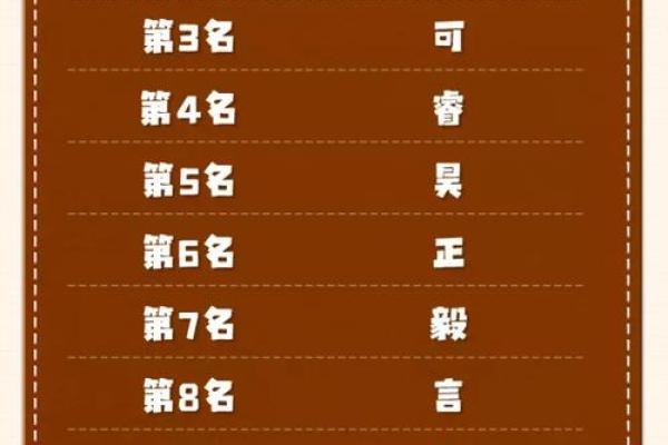 用玥字起名的五个理由及其象征意义