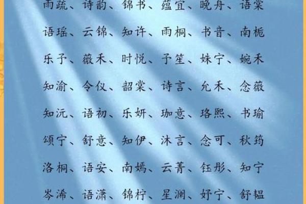 最美女孩名字推荐 清新优雅又富有寓意