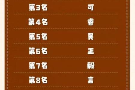 用玥字起名的五个理由及其象征意义