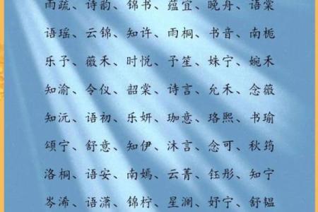 最美女孩名字推荐 清新优雅又富有寓意